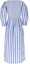 Lookbook (W) 가니 스트라이프 스퀘어넥 롱 드레스 블루 반팔. F9125-695