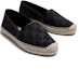 Lookbook (W) Gucci Kanvas Hitam 'Pemancing Nyaman Serbaguna' 776719-FACUM-8446