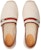 (W) Kasut Nelayan Gucci Canvas Bersulam 'Beige Vintage' 645103-F6LZ0-9099