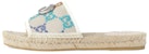 (W) Gucci GG Espadrille Slide 'Pelbagai' 678037-UFT70-8470