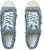 (W) Sneaker Gucci GG 'Denim Biru Muda' 784213-FACTS-4644