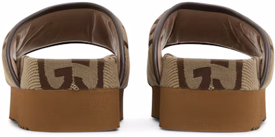 Details for (W) Gucci Jumbo GG Slide Platform 'Camel Ebony Monogram' 700301-UKM60-2593