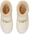 (W) But Gucci Kulit Boot Pendek 'Beige Comfort' 627890-JCCO0-9080