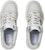(W) Gucci Kasut Sneaker Rendah 'Keselesaan Biru' 768176-AAC1X-1701