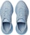 (W) Gucci Kasut Low Top 'Biru Muda' 757887-UPG70-4949
