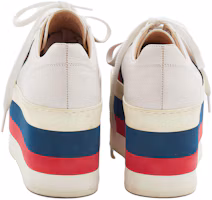 Purchase GUCCI古馳 皮革 多色拼接柔軟舒適 厚底鞋 8cm 女款 白色