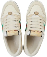 (W) グッチスクリーナー 緑オレンジ 577684-9PYQ0-9116 Details for (W) グッチスクリーナー 緑オレンジ 577684-9PYQ0-9116