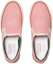 Lookbook (W) Gucci Rayure ''Rose'' 624733-GZO60-5875