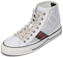 Lookbook (W) Gucci Tennis 1977 Sneakers Tinggi 'Mesh Putih' 663579-2WB10-9070