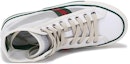 Details for (W) Gucci Tennis 1977 Sneakers Tinggi 'Mesh Putih' 663579-2WB10-9070