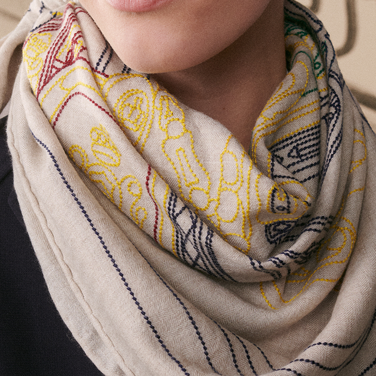 (Women) HERMES Brides de Gala Embroidered Cashmere Silk Scarf Beige  Accessories H234140S 圖 4