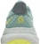 (W) HOKA Challenger ATR 7 'Hijau Mist Trellis' 1134498-MGTR