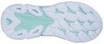 Purchase (W) HOKA Clifton Edge 'Biru Telur Eggshell' 1110511-EBWH