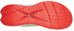 Shop (W) HOKA ONE ONE Carbon X 2 'Amarillo Azul Rojo' 1113527-LGHC