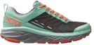 Order (W) HOKA ONE ONE Challenger ATR 5 'Hijau Kelabu Oren' 1104094-PLHN