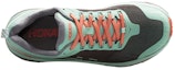 Lookbook (W) HOKA ONE ONE Challenger ATR 5 'Hijau Kelabu Oren' 1104094-PLHN