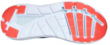 Shop (W) HOKA ONE ONE Elevon 2 ''Marokkanisch Blau Hot Coral'' 1106478-MBHCR