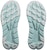 (Women) HOKA ONE ONE Rincon 3 'Icy Blue Mist' 1119396-IFCB(YC)