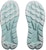 (W) HOKA Rincon 3 'Aliran Ais' 1119396-IFCB
