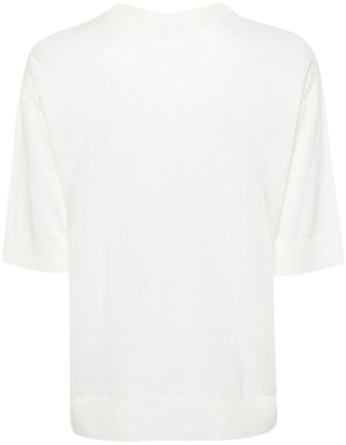 (W) JIL SANDER 白色寬鬆舒適圓領T恤 SS24 J04GC0102J14531-WHITE Lookbook (W) JIL SANDER 白色寬鬆舒適圓領T恤 SS24 J04GC0102J14531-WHITE