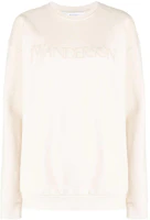 (Women) JW Anderson Letter Print Sweatshirt White JW0123PG1390-132 (Women) JW Anderson Letter Print Sweatshirt White JW0123PG1390-132
