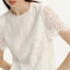 Details for (Women) KARL LAGERFELD Women White Lace Short-Sleeve Mini Dress SS24 Casual Wear E42W13A8