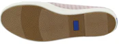 Details for (W) 女性向け Keds キャンバス「ピンクグレーストライプ」WF62084 WF62084