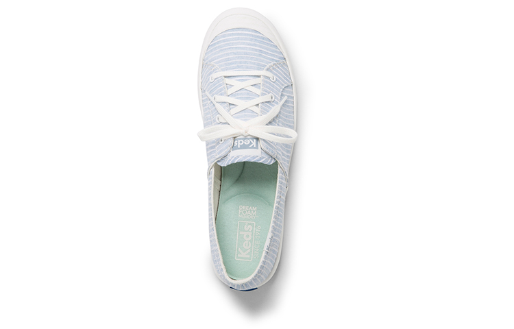 (W) Keds Canvas 'Sandy Stripe Blue and White' 圖 3