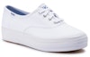 Order (W) Keds Champion Kanvas 'Putih' WF49946