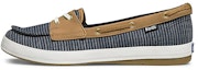 Buy (W) Keds Charter Stripe 'Deep Blue Slip-On' Lelaki WF61903