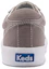 Shop (W) Keds Crew Kick 75 'Gris Marrón' WF62481