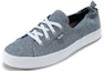 Order (W) Keds Darcy Chambray 'Azul Casual Versátil' WF62585