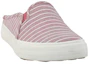 Lookbook (Women) Keds Double Decker Mule 'Chambray Pink Stripe' WF62934