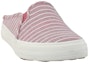Lookbook (W) Keds Double Decker Mule 'Belang Merah Jambu Chambray' WF62934