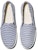 (W) Keds Double Decker Slip-On 'Breton Stripe Biru' WF62926