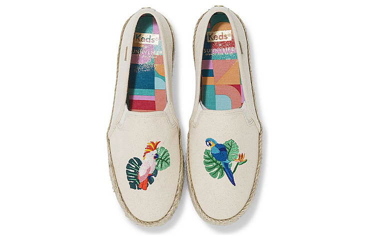 (W) Keds Sunnylife Sneaker 'Grey' 圖 3