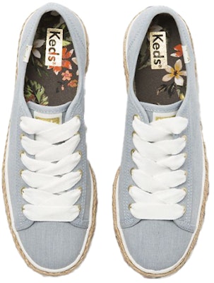 (W) ケッズ トリプル キック ジュート シャンブレー (グレー) WF64210 Order (W) ケッズ トリプル キック ジュート シャンブレー (グレー) WF64210