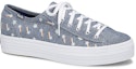 Order (W) Keds x Sunnylife Triple Kick 'Pelangi Biru Kelabu' WF60273
