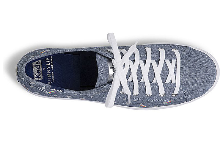 (W) Keds Sunnylife Triple Kick 'Rainbow Blue Grey' 圖 3