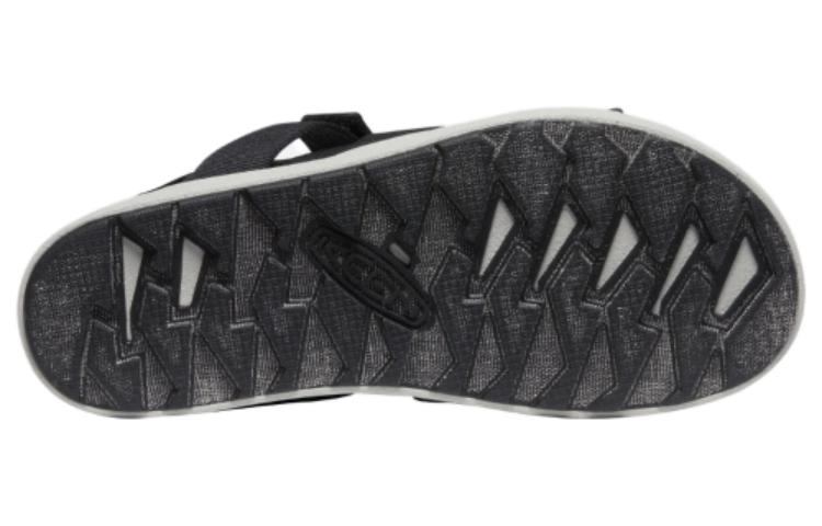 Details for (Women) KEEN Comfort Sandals 'Black' KEN0-1026138-070-0