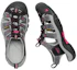 Shop (W) KEEN Newport H2 ''Rosa Brillante'' 1016288
