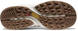 Details for (W) KEEN Nxis Speed 'Pink Beige Peredam Kejut' 1027203