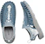 Purchase (Women) KEEN Uneek Evo 'Iriomote Blue White' 1021485
