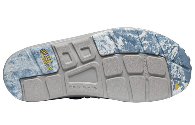 Details for (Women) KEEN Uneek Evo 'Iriomote Blue White' 1021485