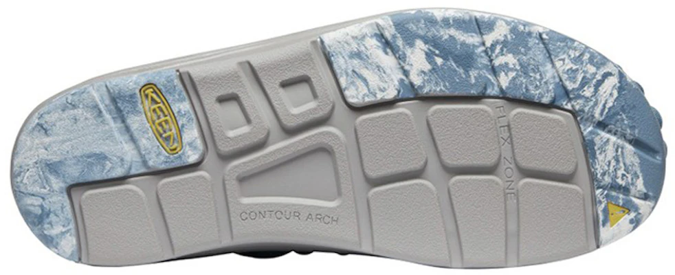 (Women) KEEN Uneek Evo 'Iriomote Blue White' 1021485 Details for (Women) KEEN Uneek Evo 'Iriomote Blue White' 1021485