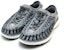(W) KEEN Uneek O2 'Sandal Kelabu' 1018733