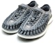Order (W) KEEN Uneek O2 'Sandal Kelabu' 1018733