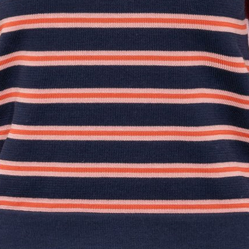 Details for (Women) KENZO x Nigo  Striped Wool Knit Sweater FW22 - Begonia Pink. FC62PU3373CC-30