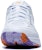 (W) Li-Ning Badminton Rendah 'Putih Ungu' AYTP004-6