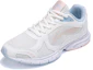 Lookbook (Women) Li-Ning Comfort Running Shoes 'White Blue' ARBQ044-1